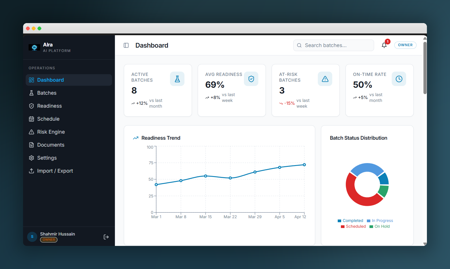 AIra batch readiness dashboard