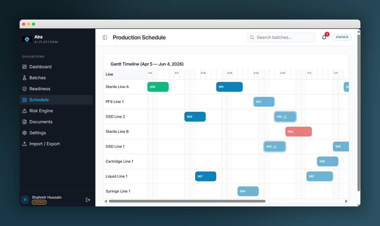 AIra production schedule Gantt view